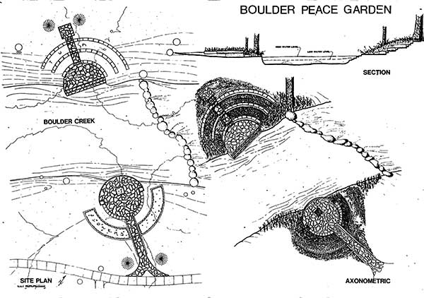 Sister-Cities-Peace-Garden-Boulder-Creek_Vigil-Echterling