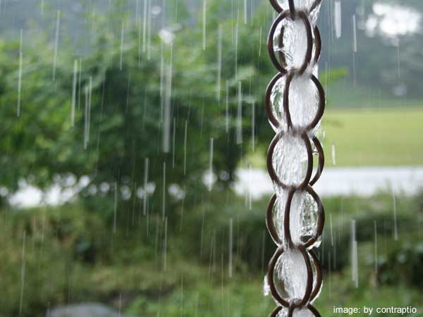 rainwater chain