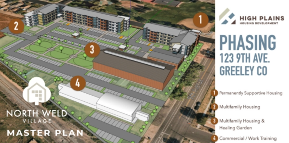 High Plains Master Plan