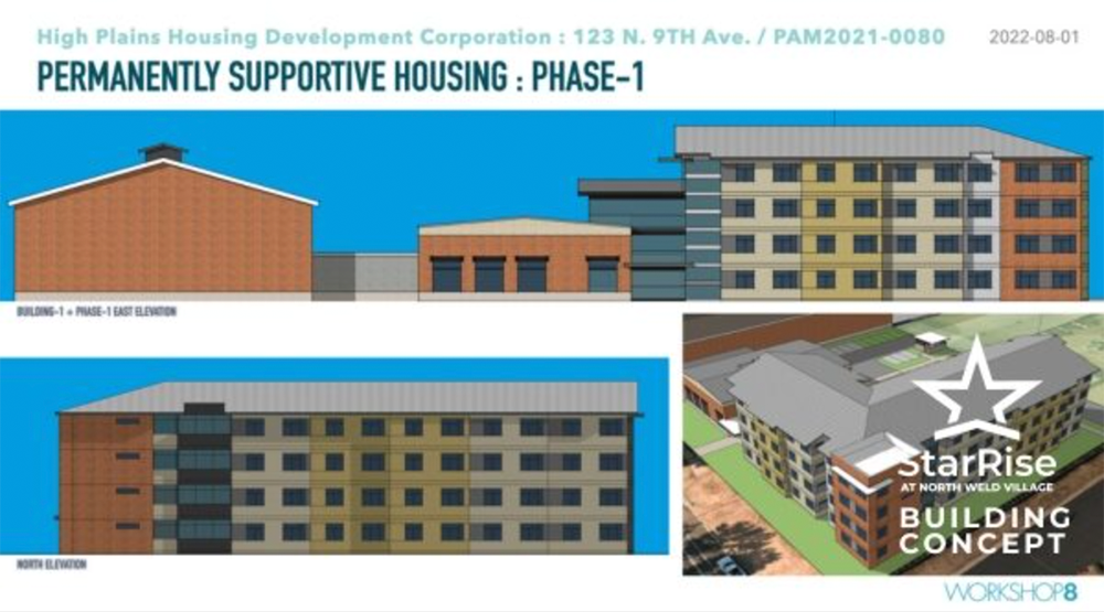High Plains Phase 1