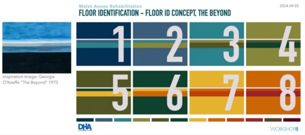 Walsh Annex Floor